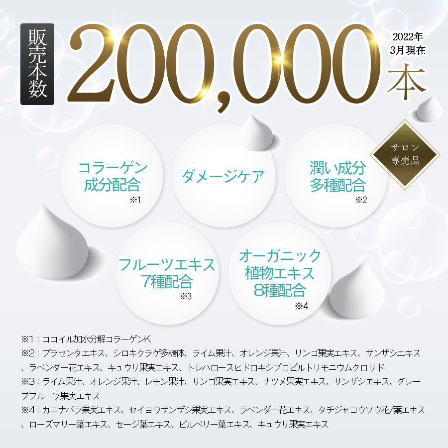  ケアネス　シャンプー　500ml　トリートメント　400g（フルーティーフローラルの香り）