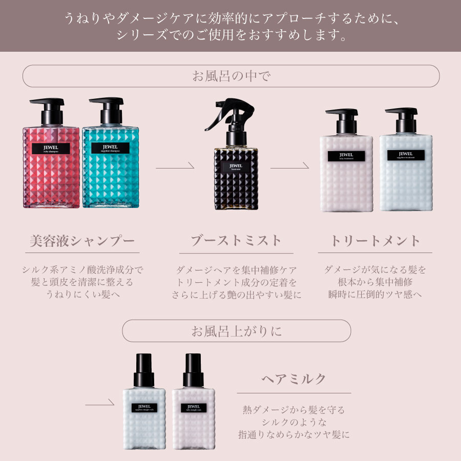 ケアネス ジュエル ルビーシャンプー 400ml ケアネス JEWEL ジュエル トリートメント ルビー | ケアネス公式