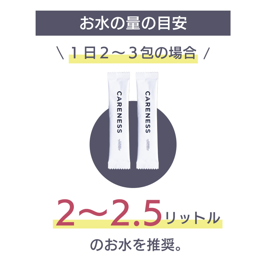 ケアネス トリプルリセットスリム 90g（3g×30包） | ケアネス公式