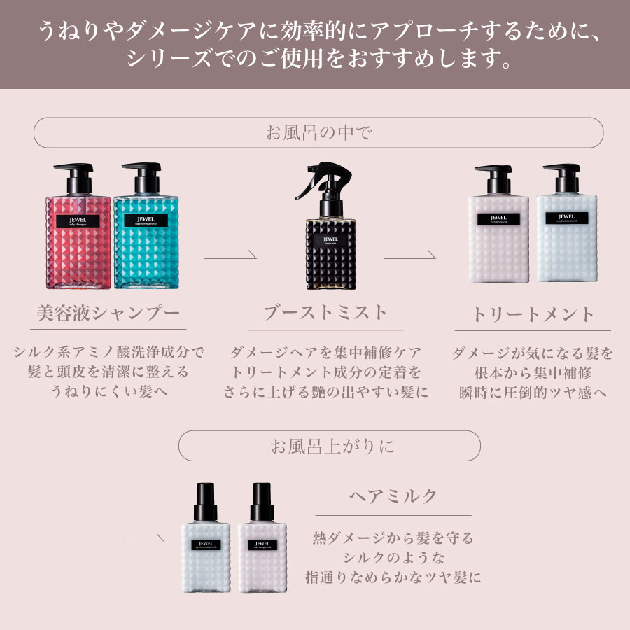ケアネス　ジュエルルビーシャンプー＆ルビートリートメント＆ルビーストレートミルク 公式】ケアネス JEWEL ジュエル ストレートミルク ルビー | ケアネス