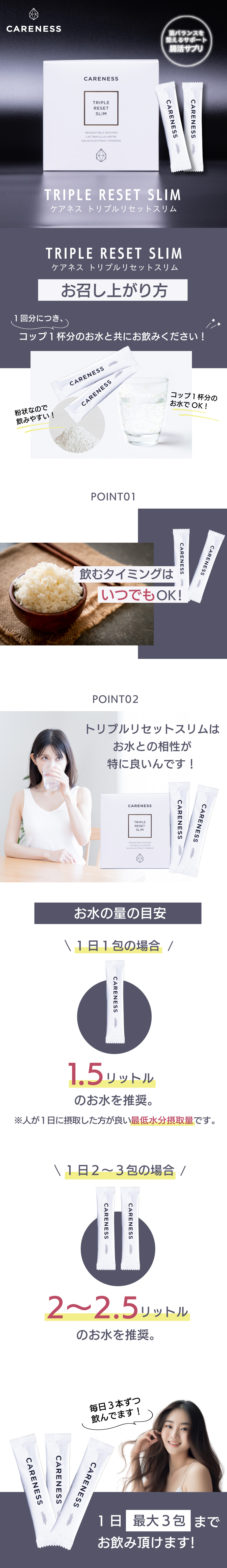ケアネス　トリプルリセットスリム　腸活サプリ