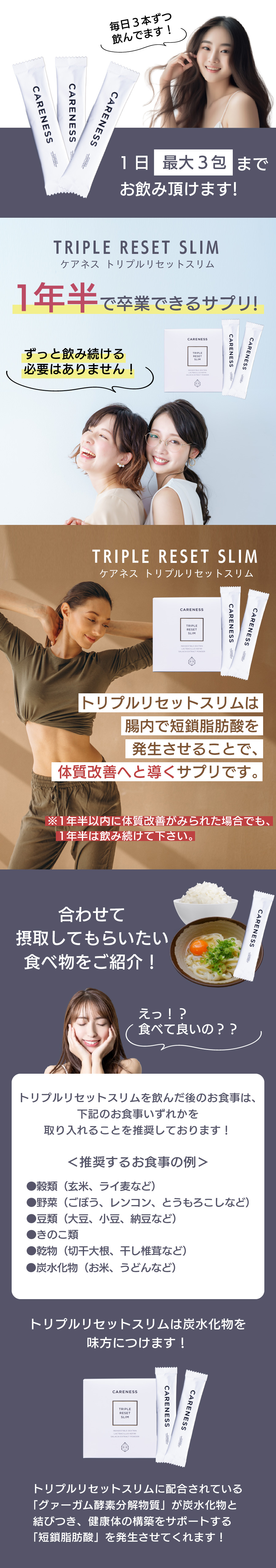 ケアネス トリプルリセットスリム 〜ダイエットサポートサプリメント 