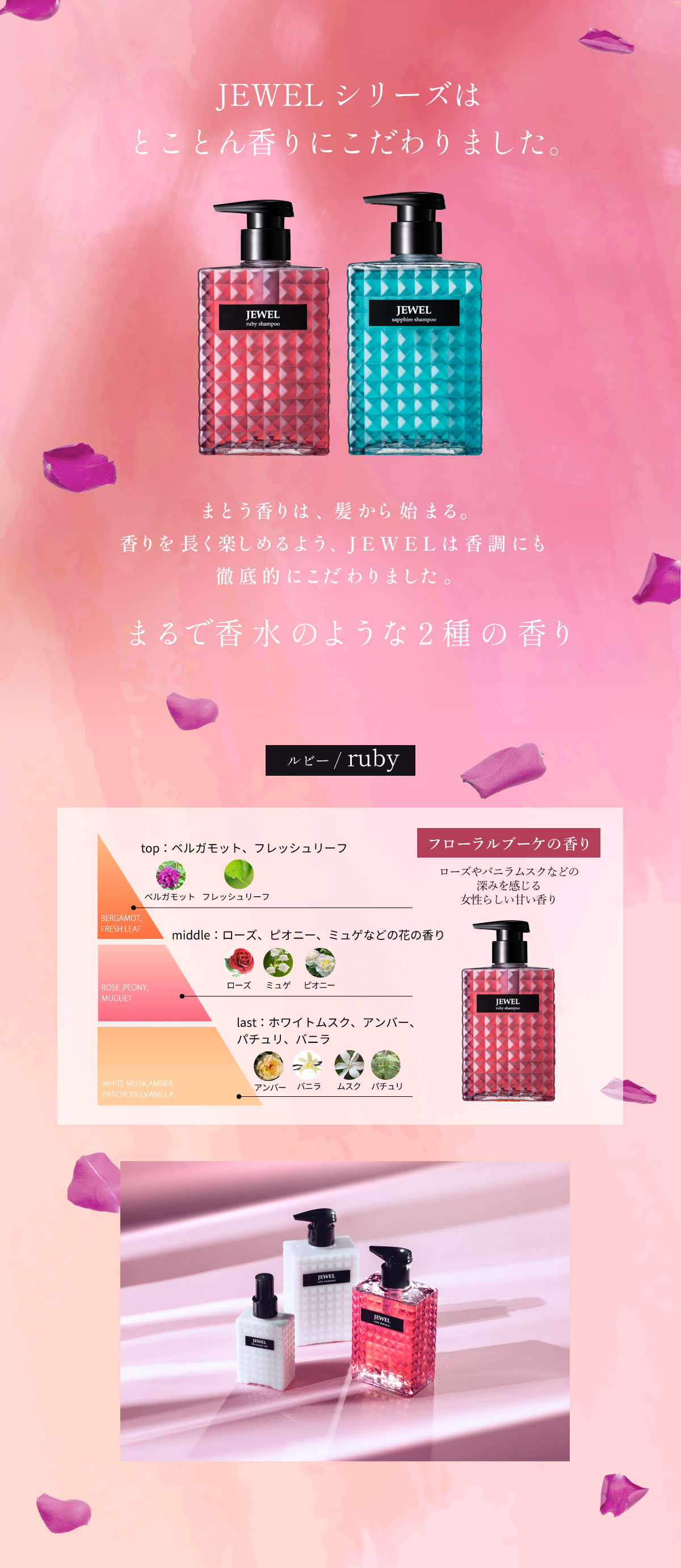 ケアネス　ジュエル　ルビー　まるで香水のような２種類の香り