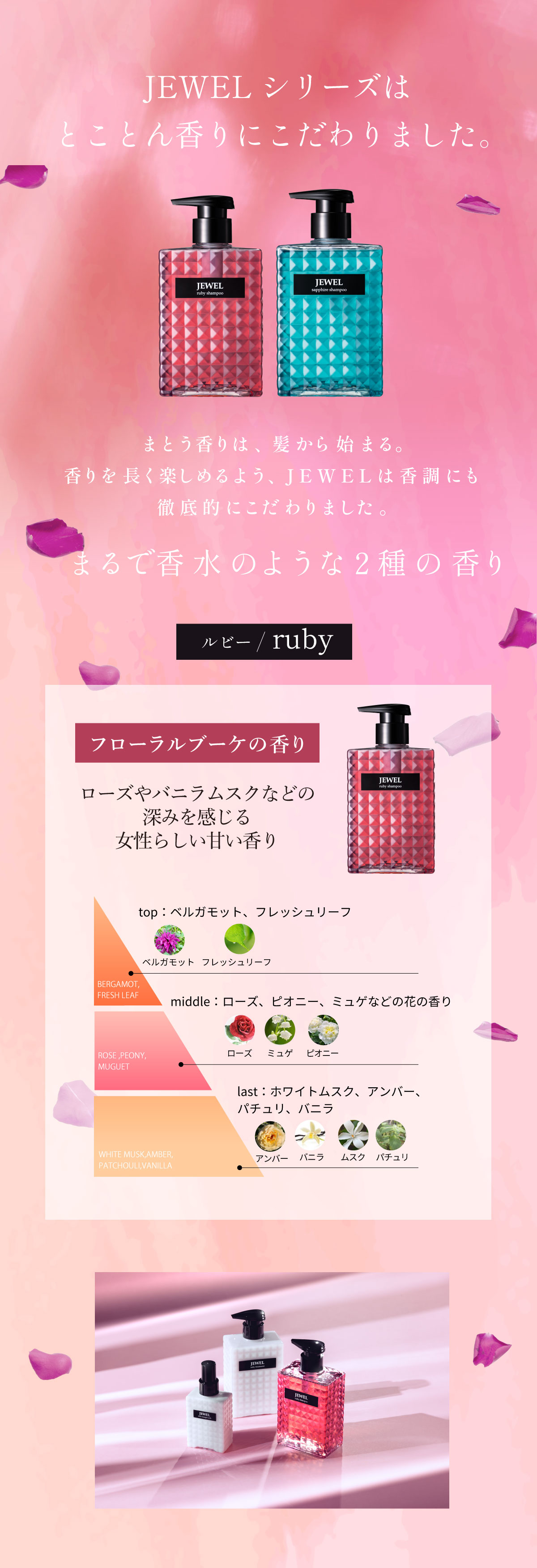 ケアネス　ジュエル　ルビー　まるで香水のような