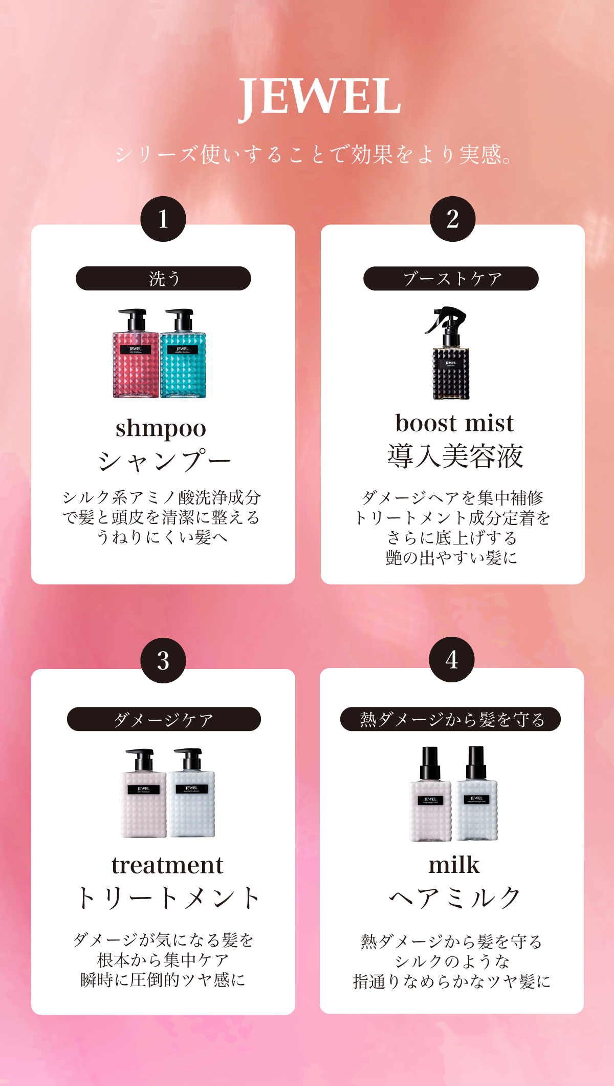 JEWEL（ジュエル）　シリーズ使いでより効果を実感