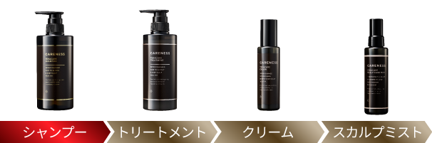 ケアネス　テラケアシリーズ